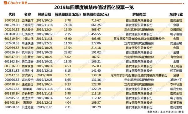 爱体育- 爱体育官方网站- 爱体育APP下载- 世界杯指定平台申通快递(002468)股吧_申通快递怎么样_分析讨论社区—东方财富网