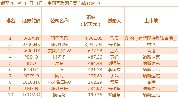 betway88必威入口·九位85后女星穿旗袍,王子文看起来显高了10cm,最美恐怕还是倪妮