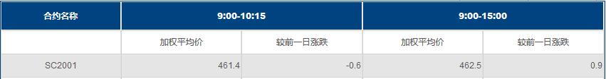 尊尚娱乐场开户注册|扎哈维回应向富力索要高薪续约 自认插花脚破门可竞逐普斯卡斯奖