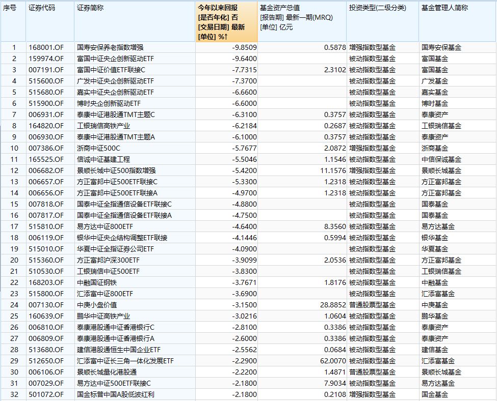 肯博娱乐平台,金立原总裁卢伟冰正式出任小米集团副总裁