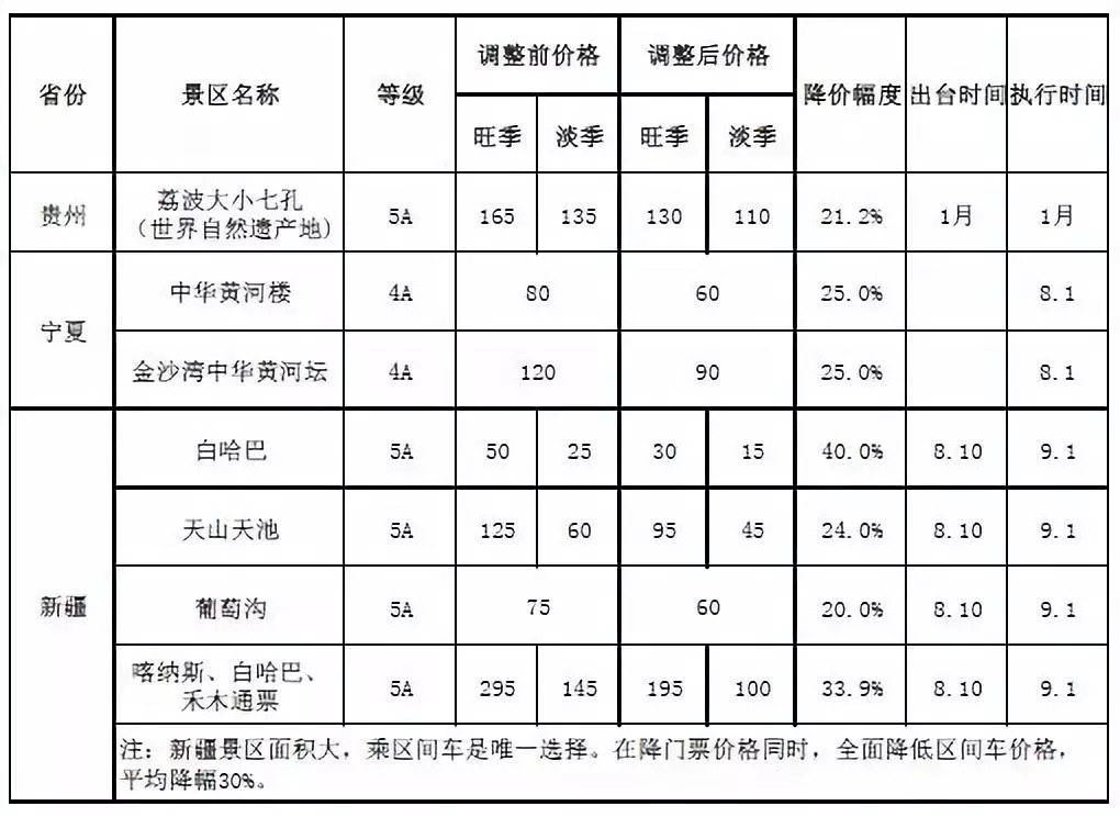 国庆好去处，广州最好玩的28个活动全在这了，不出远门也可以玩到嗨!