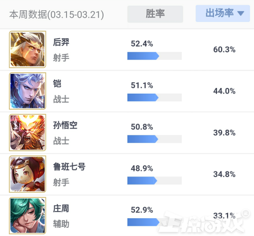 ҫܱīӴʤʰһɵģӢٴBUGͣ