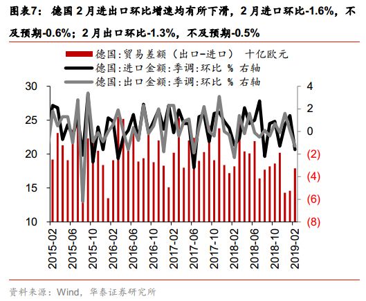 2019美国的经济问题_美国哥伦比亚大学经济学教授、哈佛国际研究中心主任杰弗里·萨克斯...(2)