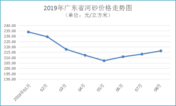 澳门赌场押宝规则|警方通报女子用视频设备取证过程中被家暴:施暴男子已被带走调查