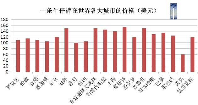 中国人口非正常死因排行_正常白带图片(3)