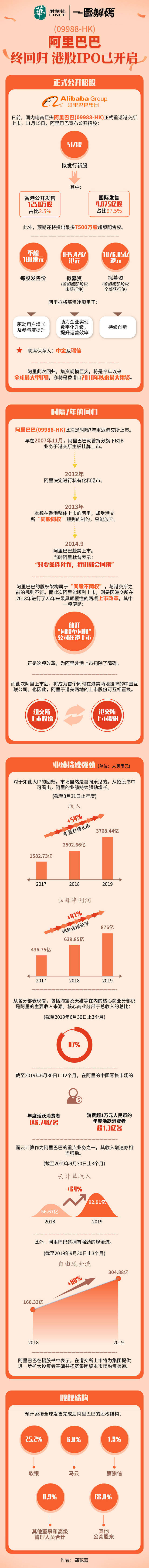 v博彩登录|维生素C原来有这么多用处!看看你平时用对了吗