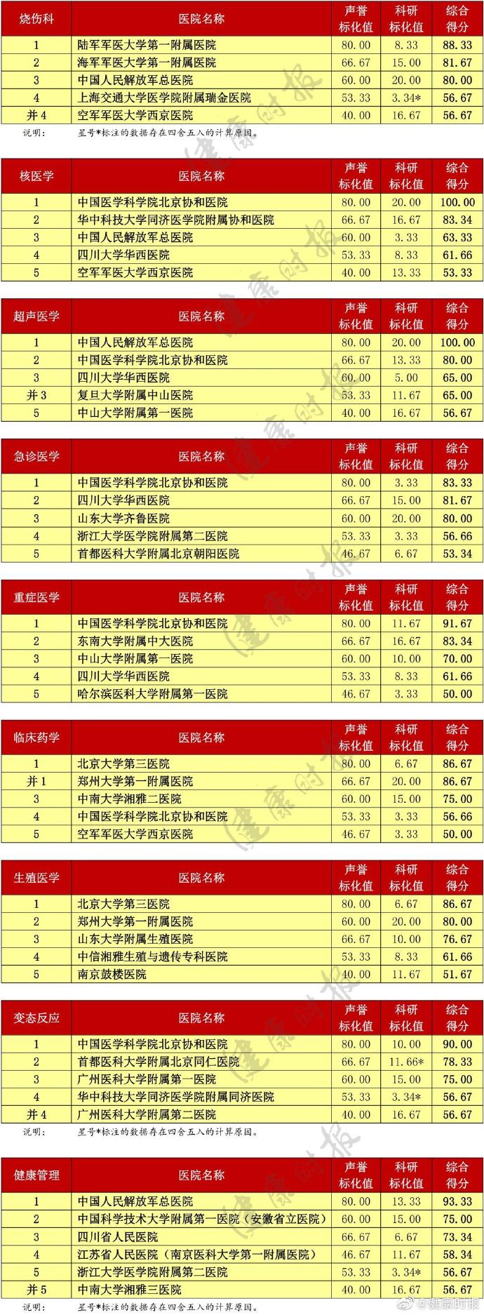 「投黑彩不给钱怎么办」治疗病害最好的几个杀菌剂配方,病害治不住,试试这几个配方