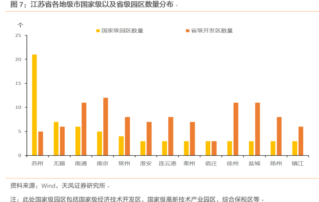 南通市区gdp_南通市区地图
