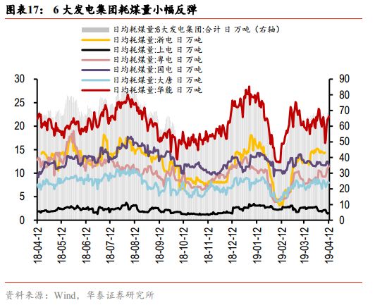 2019年国家经济_...2018年国民经济和社会发展统计公报[1]国家统计局2019年2月28日...(2)