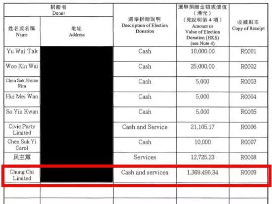 香港立法会网站截图