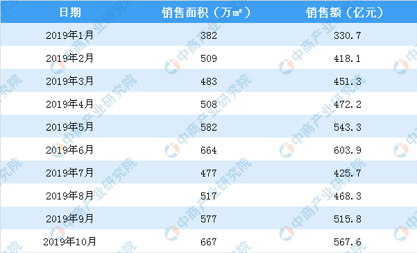 外围买球app下载 - 比亚迪S2首试:要电动要个性要年轻,还要价格亲民?