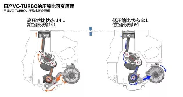 驱动技术竞争加剧,谁才是国内中高端市场里的引领者?