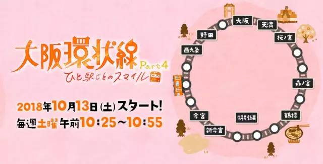 【导演】:木村弥寿彦、的场政行
