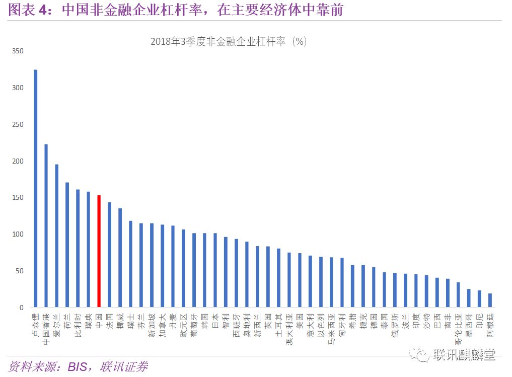 深度解析2020年GDP_深度解读 2020年全球科技研发投入现状与重点领域科研投入情况分析(3)