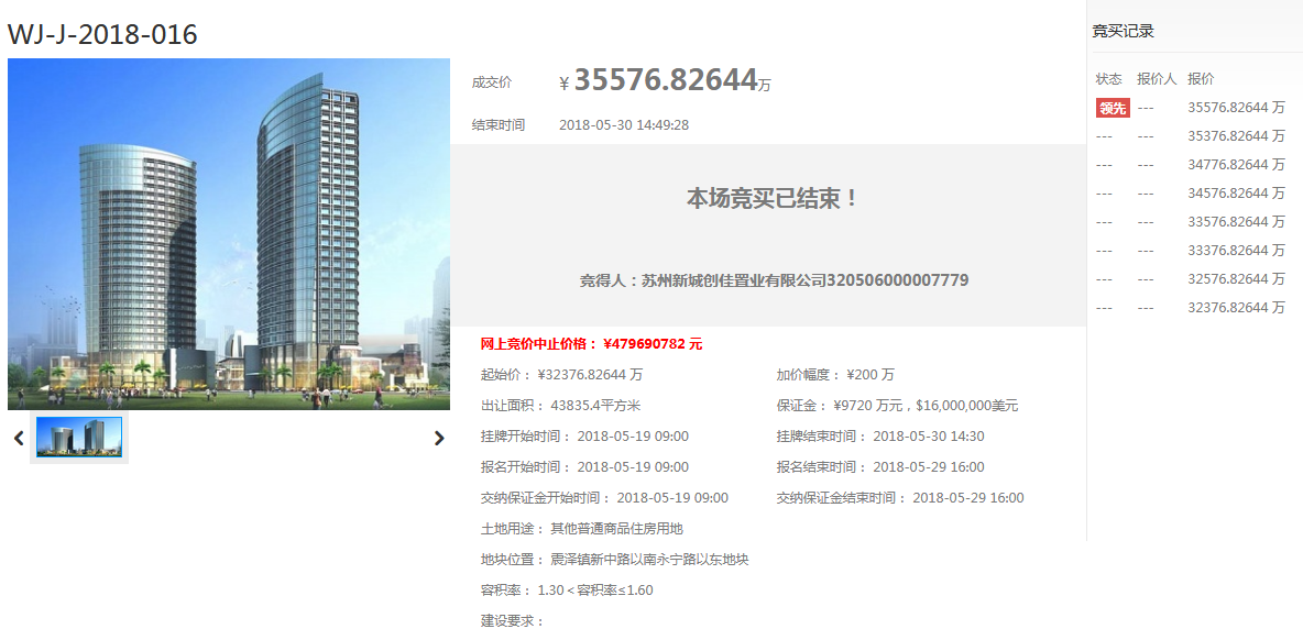 苏州吴江_吴江2018年财政收入(3)