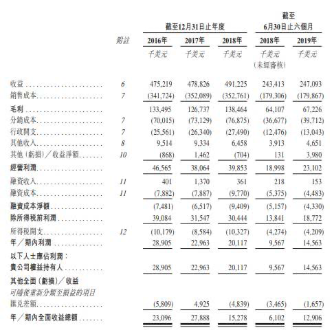博狗流水|国泰君安:资管新规靴子落地 权益资产或是最大赢家
