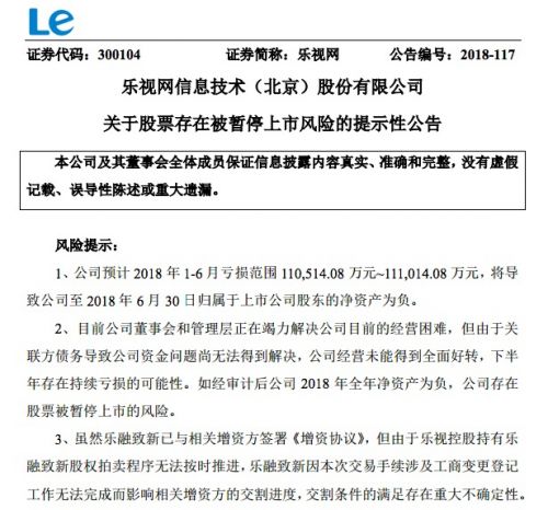 乐视网发布关于股票存在被暂停上市风险的提示性公告