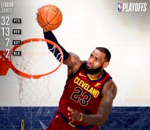 nba明星72年,1972年nba巨星