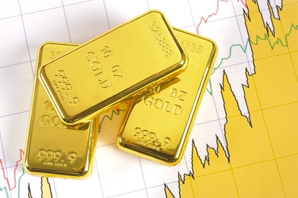 美国债务超过21万亿,黄金或在新的一轮债务危机中上涨-图表家