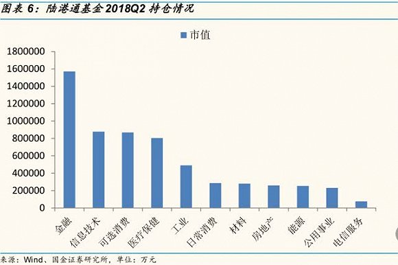 内地怎么买港股基金 ctcO-hhehtqf4325383.jpg