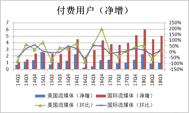奈飞市值 KuLG-hmhafis2545045.png