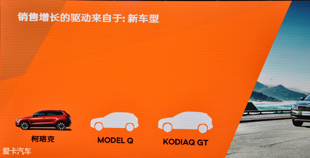 斯柯达MODEL Q或北京车展首发 小型SUV