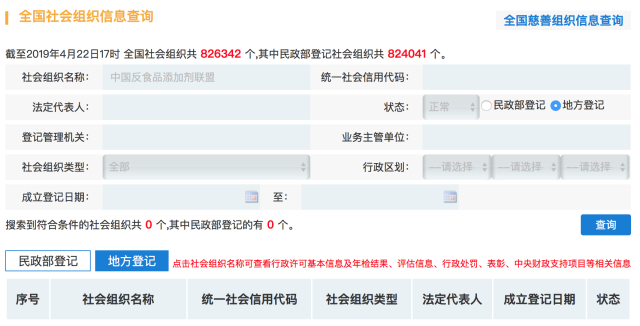 ▲新京报记者通过民政部“全国社会组织信息查询”检索发现,并没有任何关于“中国反食品添加剂联盟”的信息。