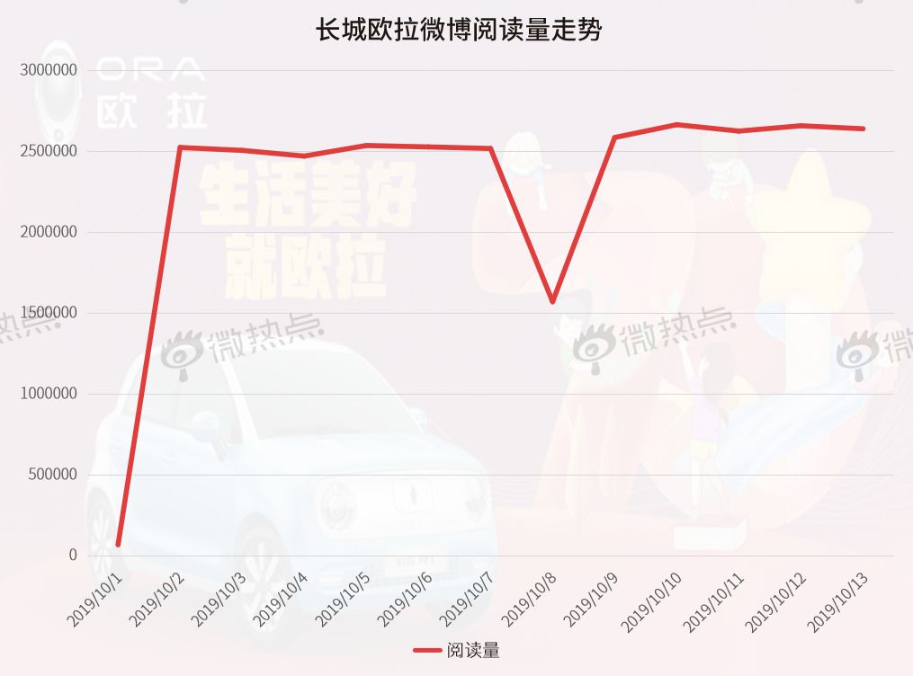 打卡生活中的“小而美” 全民争做“代言人”