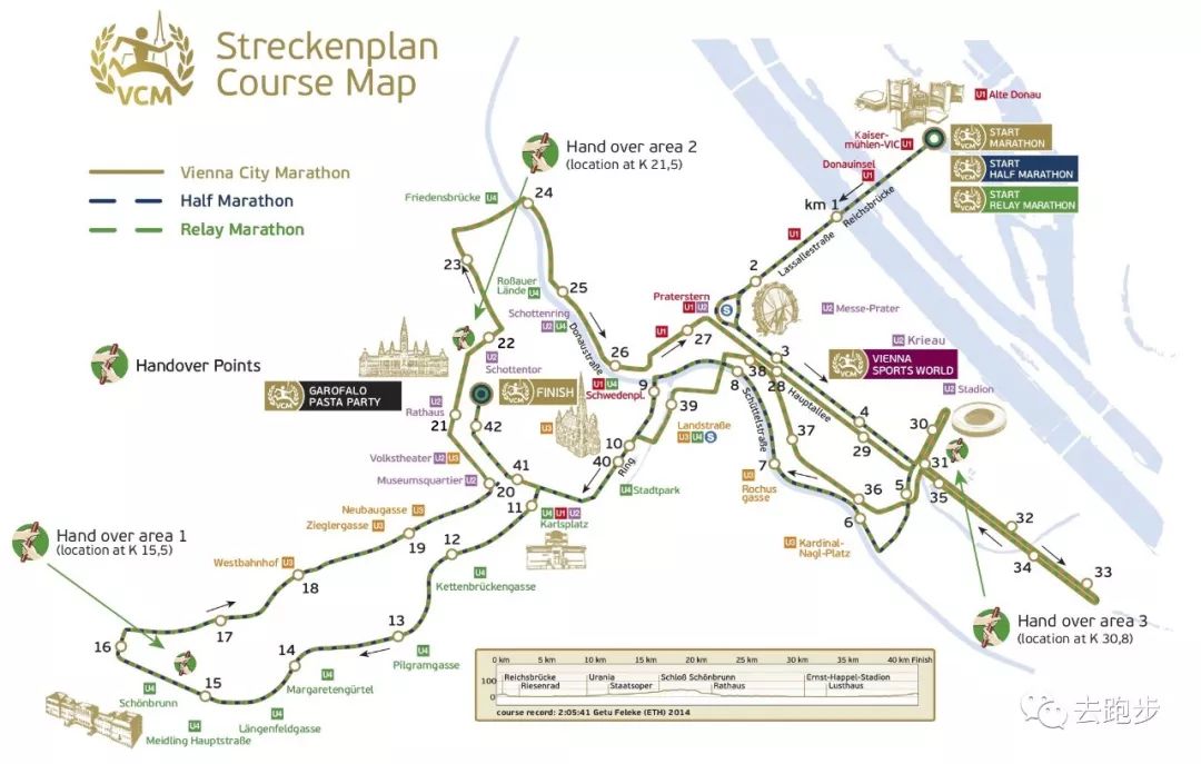 奥地利|2019年4月7日维也纳马拉松|处处散发着