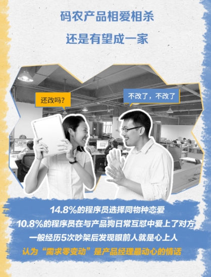程序员婚恋大数据：相亲失败3次以上的码农超6成