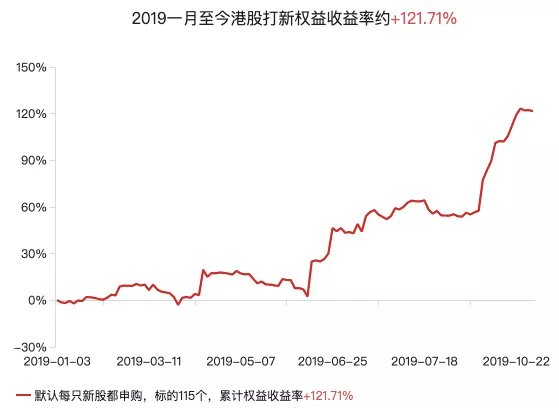 拉菲开户平台 - 村支书为亲友骗取养老保险 被指家里开好几个工厂