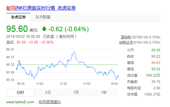 2019手机号码验证送彩金 - 宫颈癌是“作”出来的!这4个坏习惯,都在伤害你的子宫