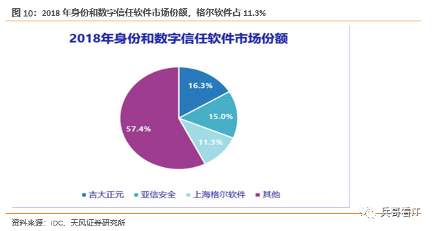 格尔软件 eb2a-iewtena5996798.png