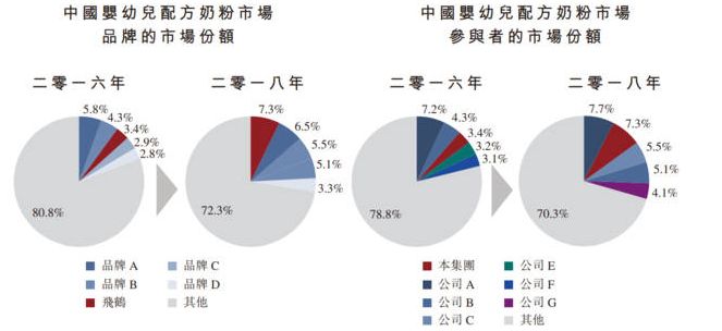 娱乐吧真人网娱乐_渔翁得利?育碧成功摆脱维旺迪,腾讯趁势买入更多股份
