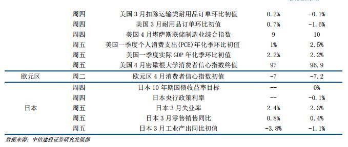 信产消费品为啥不计入GDP_万亿俱乐部 成员17个 广东第三座GDP万亿城市为何不是东莞(2)