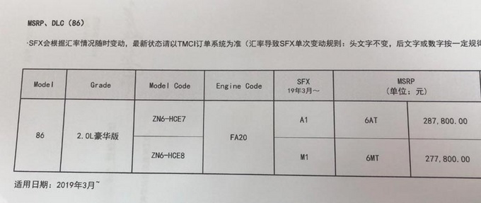 丰田“平民”跑车重返国内！手动自动全都有，不到28万就能买