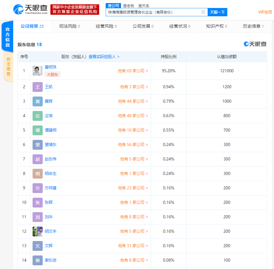 白菜赌场网址大全|治疗高血压的原料药检出致癌物 上市公司纷纷回应