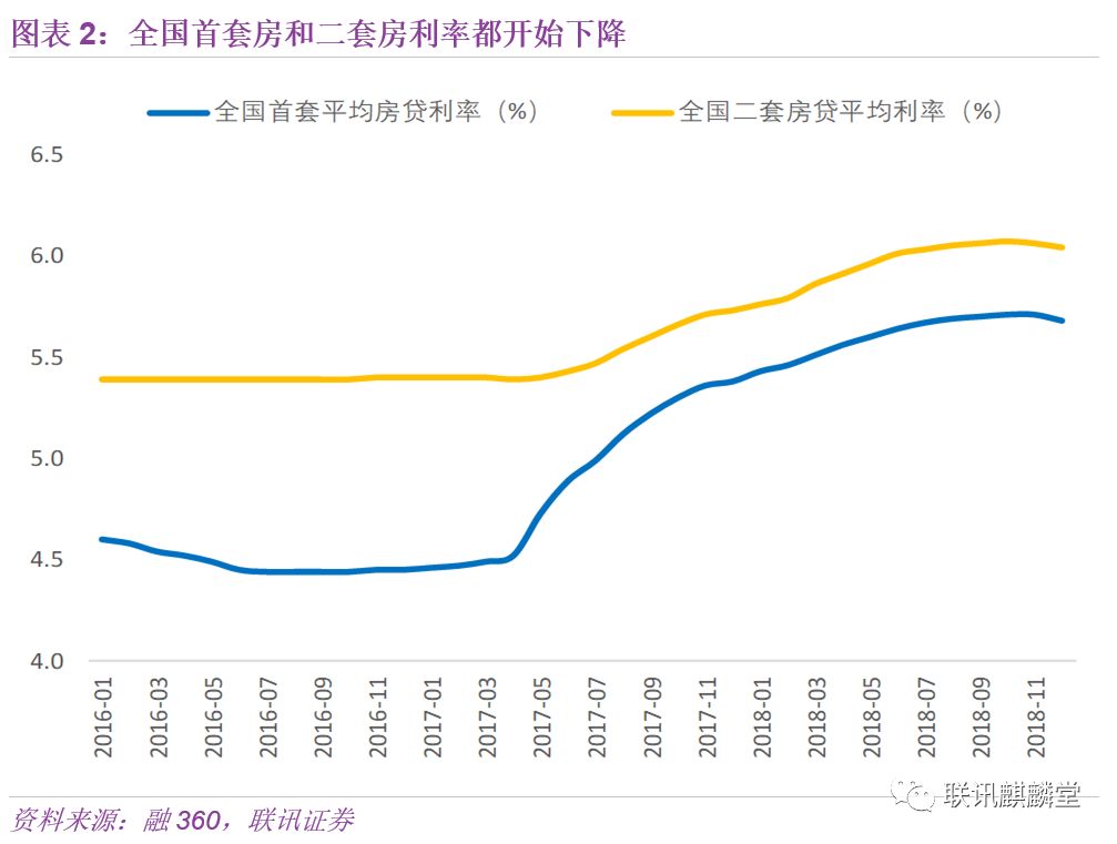黄石gdp统计包含大冶吗_西安一季度GDP不到两千亿,发展中游哪些瓶颈(3)