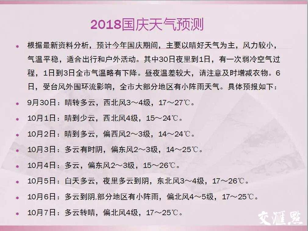 速看!南京2018国庆假期天气预报