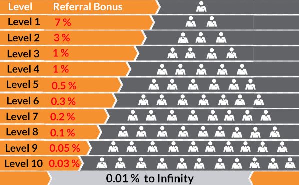 投资者集体起诉FCoin 发软文的媒体也要遭殃?