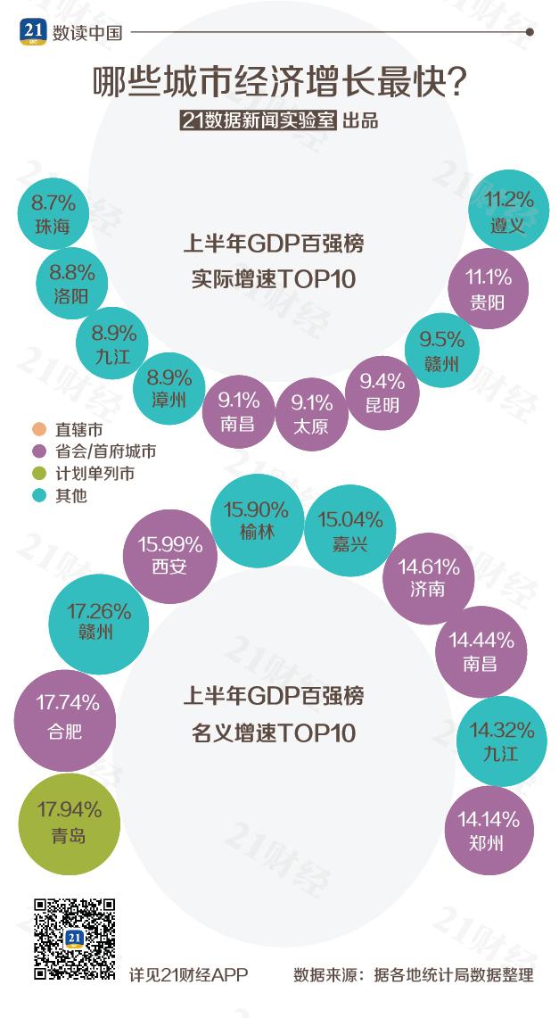 广东江苏山东城市gdp_山东 广东 江苏和浙江有哪些城市,GDP排名靠后,但人均GDP却超过10万