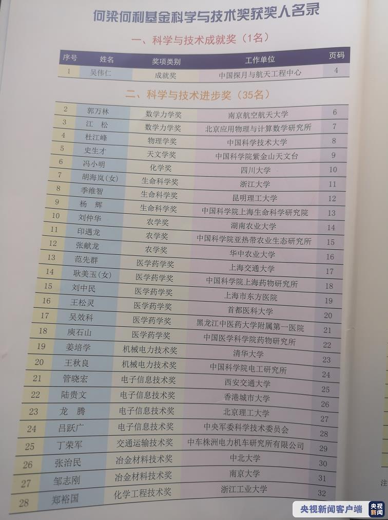 ifa足球娱乐平台哪个国家的|科大讯飞:第三季度归母扣非净利同比增762.26% 人工智能产业持续发展