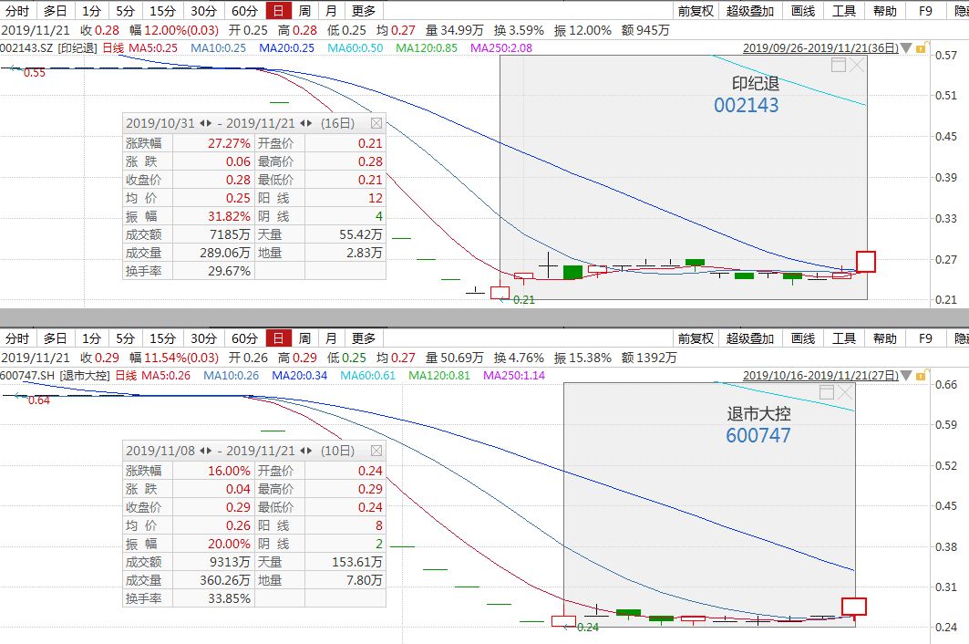 a彩平台注册是什么东西,《熊出没·狂野大陆》曝“超级变变变”预告,科幻世界观首度揭秘