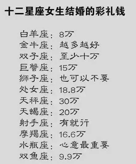 十二星座憧憬的爱情,天秤座礼钱没有三十万就不嫁