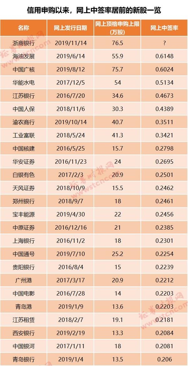 必赢中国怎么了-【七彩虹出品】欣妍——棒针镂空花样珍珠麻套头衫
