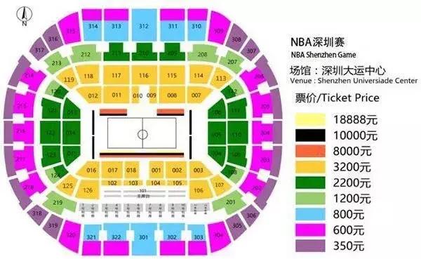 nba 套票,NBA套票价格表