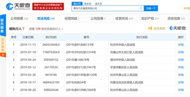 球探网足球赔率_老城超高人气小区华谊城 VS 华尔街铭府?