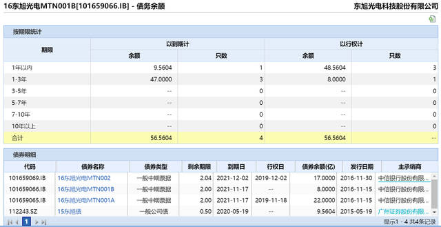 通宝网站注册 - 用PS4手柄玩iPhone游戏是一种怎样的体验?