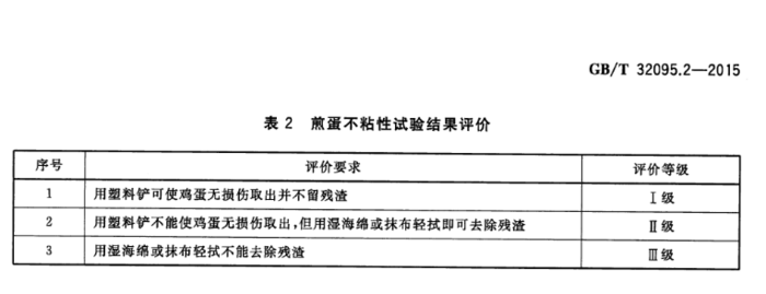 「直播盒子破解」2020年度国考明起报名!报考指南来了
