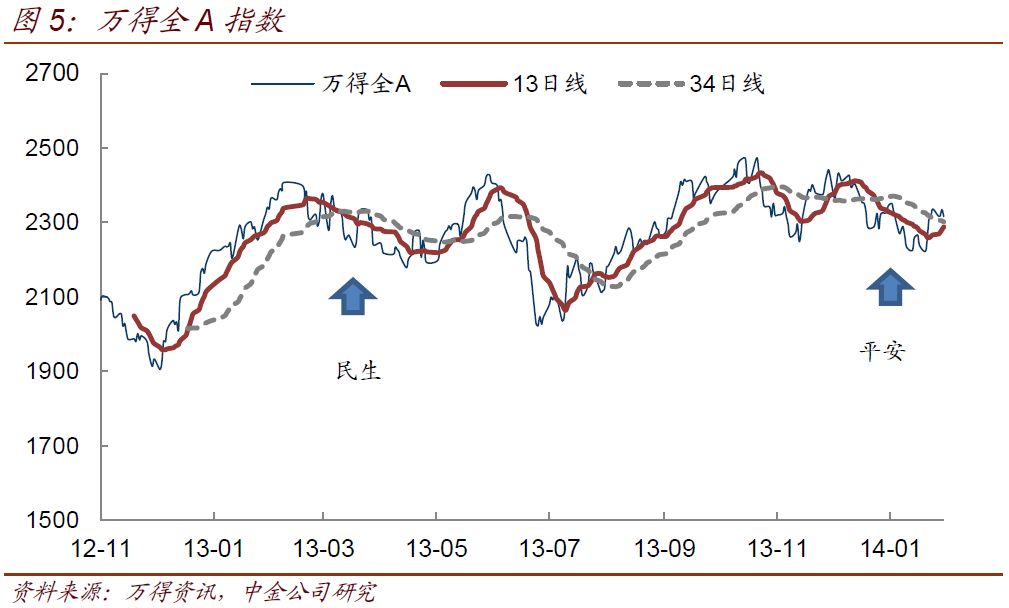 篮球即时比分直播90_边桌好看又实用,你竟然还没有一个!